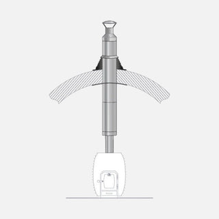 Sauna Heater Parts