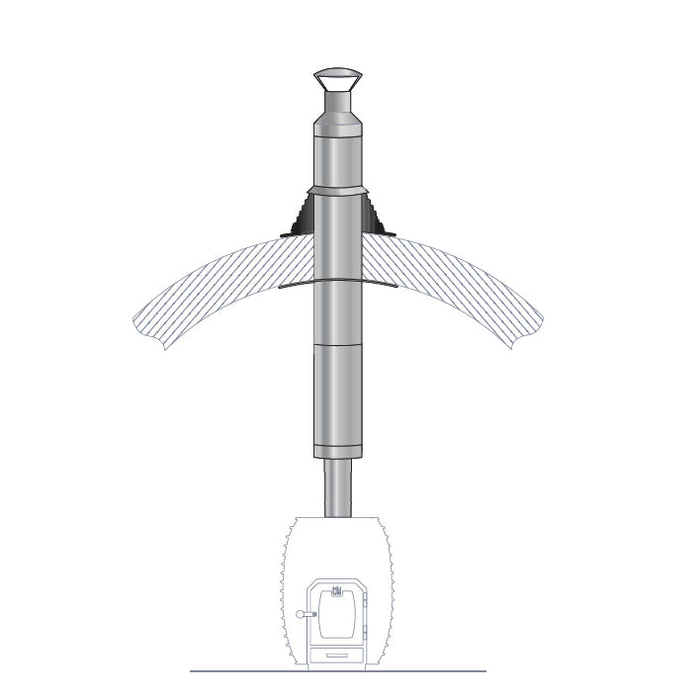 HUUM Barrel Sauna Chimney Kit - H3101