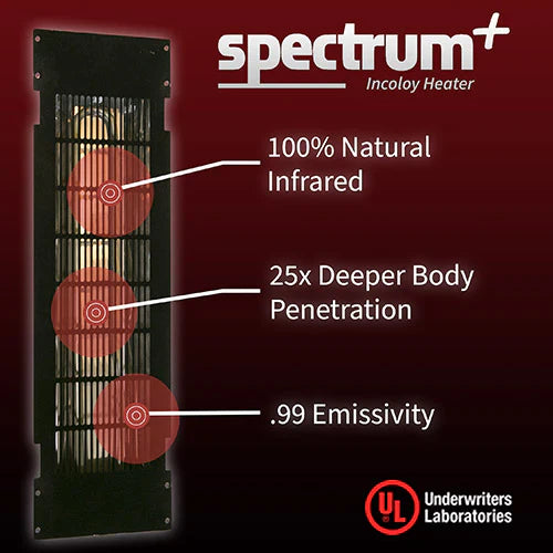 Finnmark FD-2 Full Spectrum Infrared Sauna