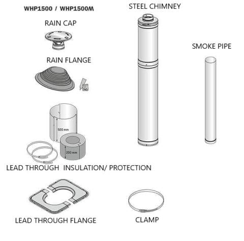 Harvia WHP1500 Sauna Chimney Kit